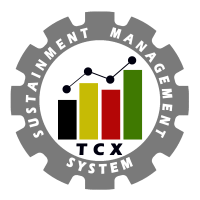 Sustainment Management System, Technical Center of Expertise, Learning Management System
